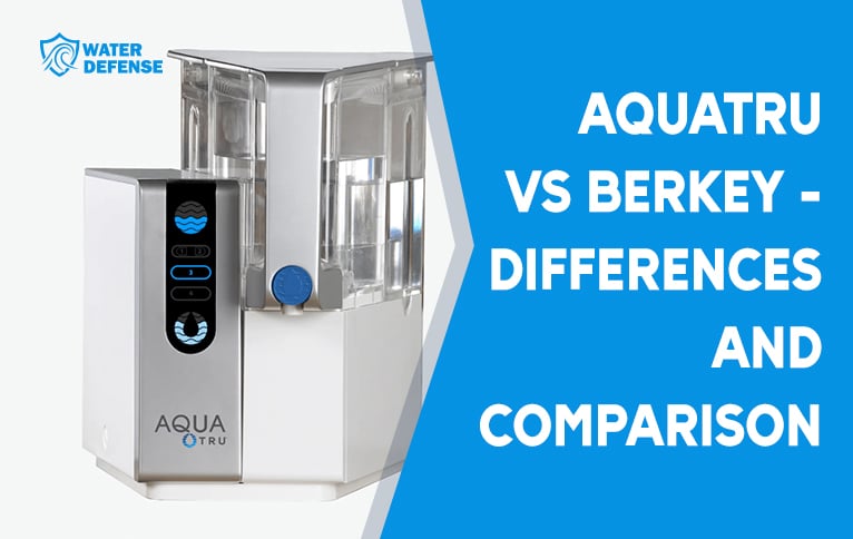 AquaTru Carafe – Small sized countertop reverse osmosis water filter –  AquaTru Water